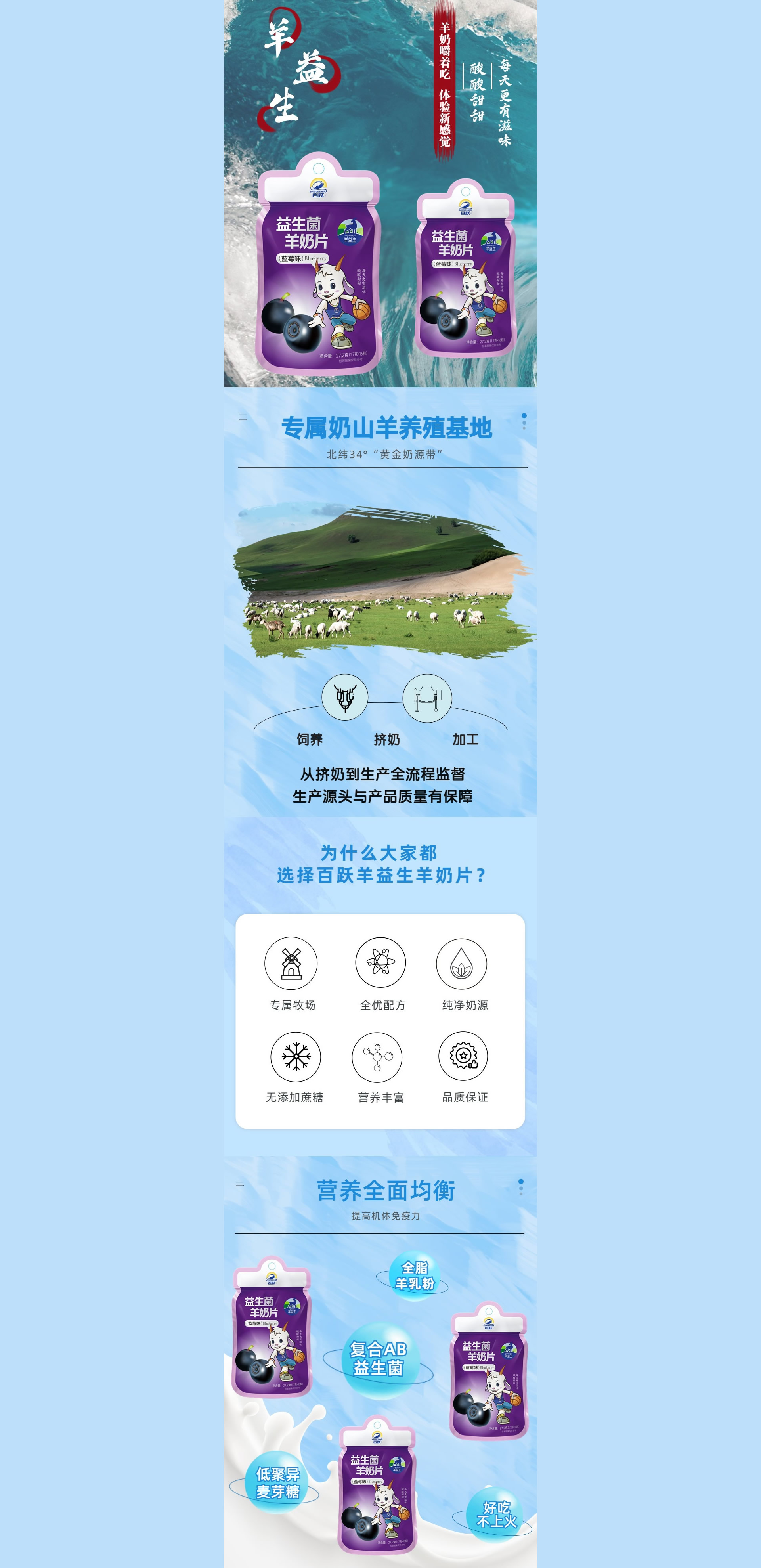 藍莓味羊奶片.jpg